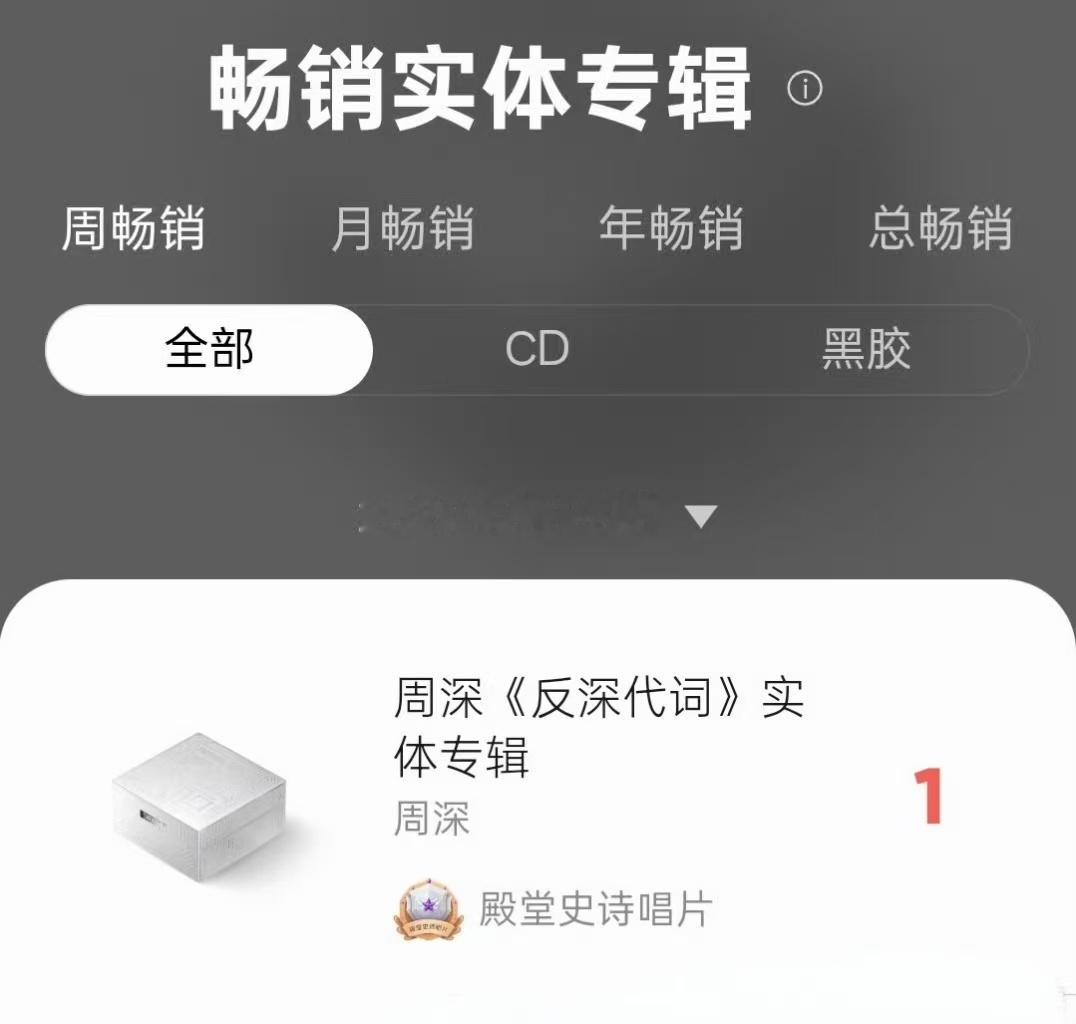 周深反深代词专辑总销售额超1.6亿周深单张专辑销售额超1.6亿专辑里的12首歌