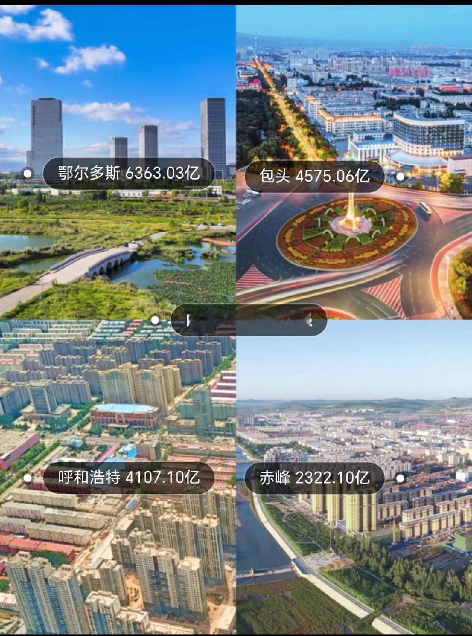 2024年我国内蒙古GDP前四城市排名依次为，一，鄂尔多斯市GDP6363.03