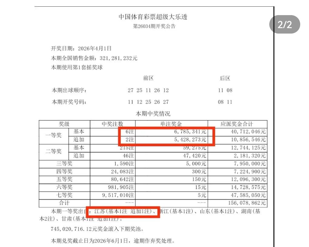 机选前区+自选后区，江苏徐州彩民凭15元彩票，拿下大乐透26034期追加头奖12