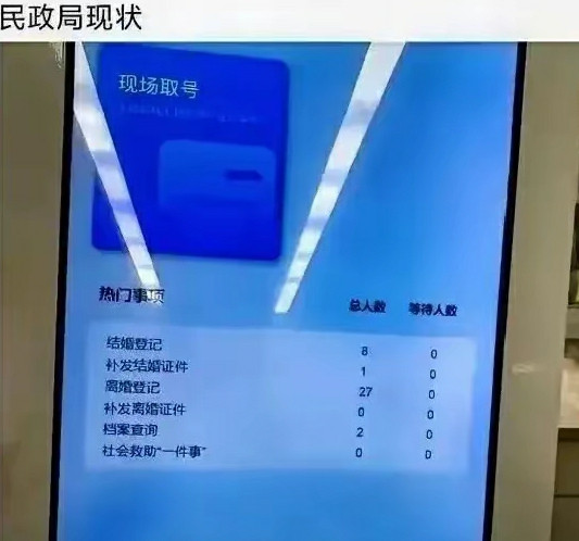 民政局大厅一角。信息量极大，看了都要惊掉下巴。