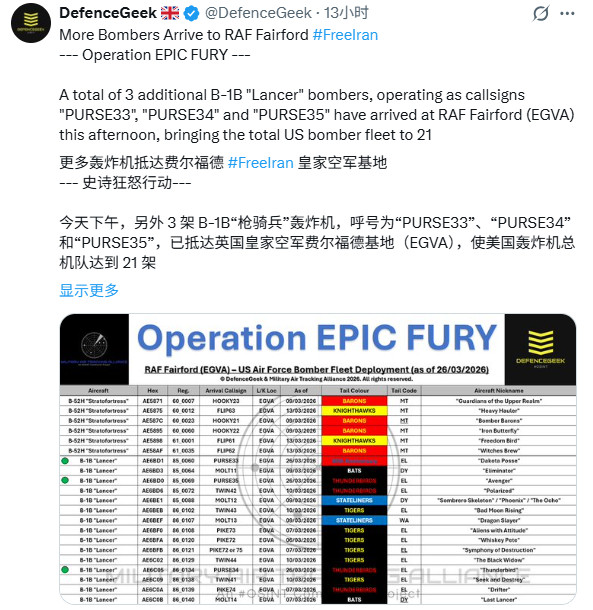 昨天下午，另外3架B-1B“枪骑兵”轰炸机，呼号为“PURSE33”、“P