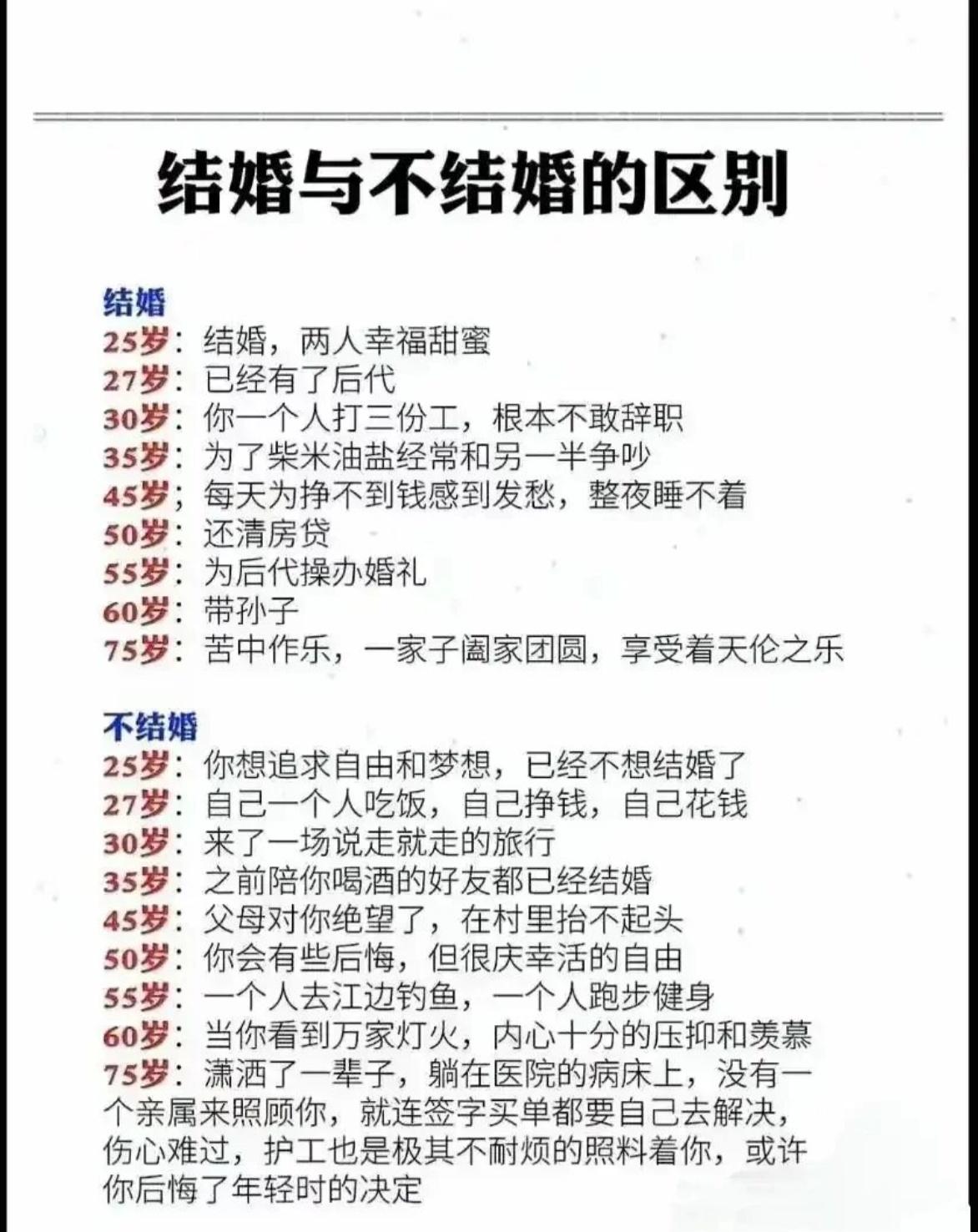 结婚和不结婚的人生区别，现在好多年轻人打定主意不结婚，只顾眼前自由快活，根本没想