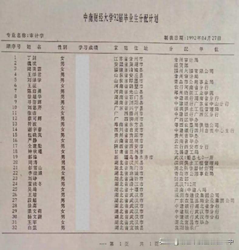 原来90年代的大学生都是包分配的，而且以前的大学生都是贴心的分回原籍，能在家