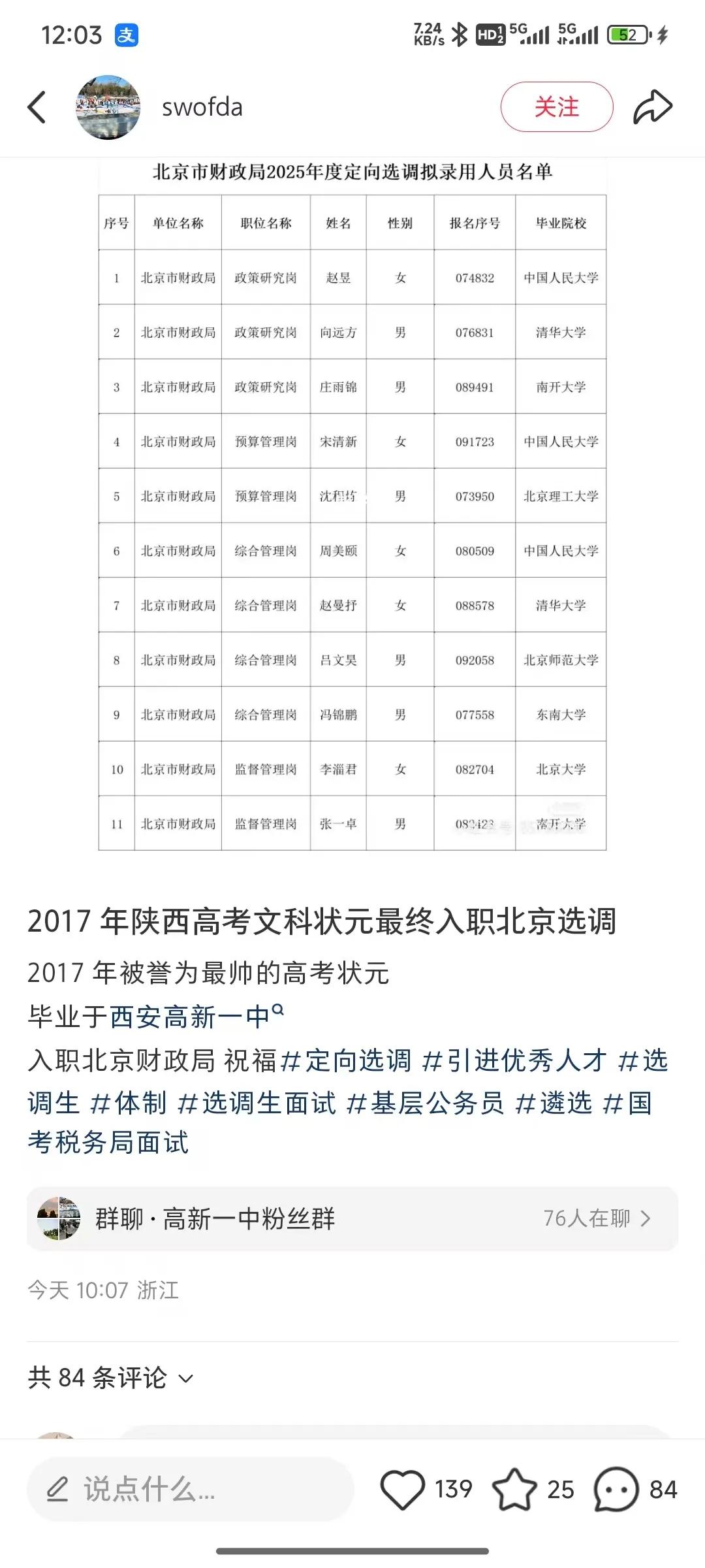 陕西省文科状元走了选调！北京市财政局2025定向选调生录用名单公布，清一色清北