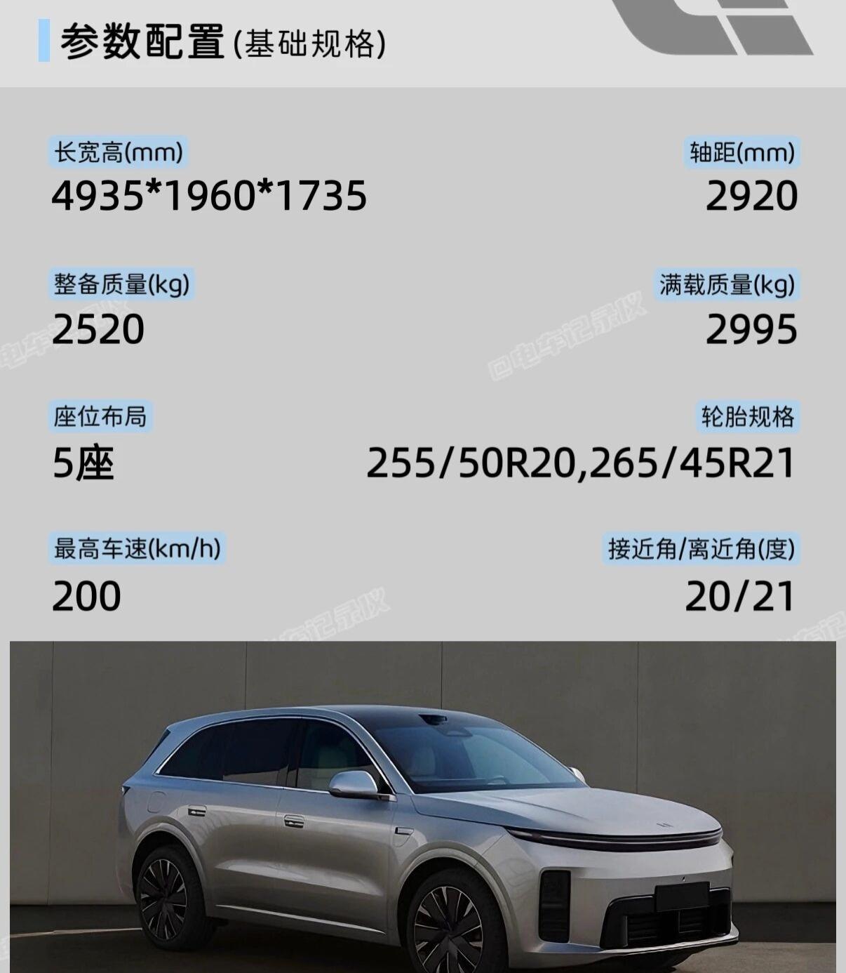 堪比大换代‼️全新理想L6超详细配置解析🤩最近，在工信部新车目录中看到了全新理