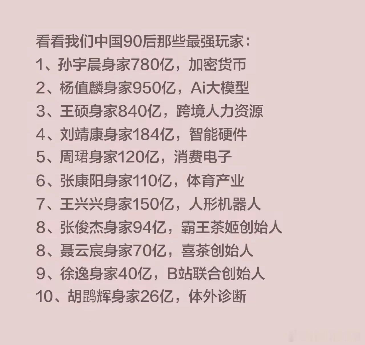 我国90后那些最强玩家