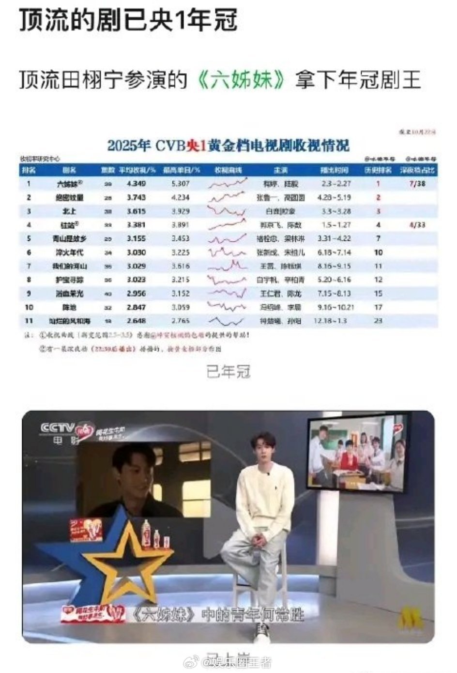 田栩宁在那一集出来的，我一定要去看看？听说是在最后一集出来走了一下，是不是这样？