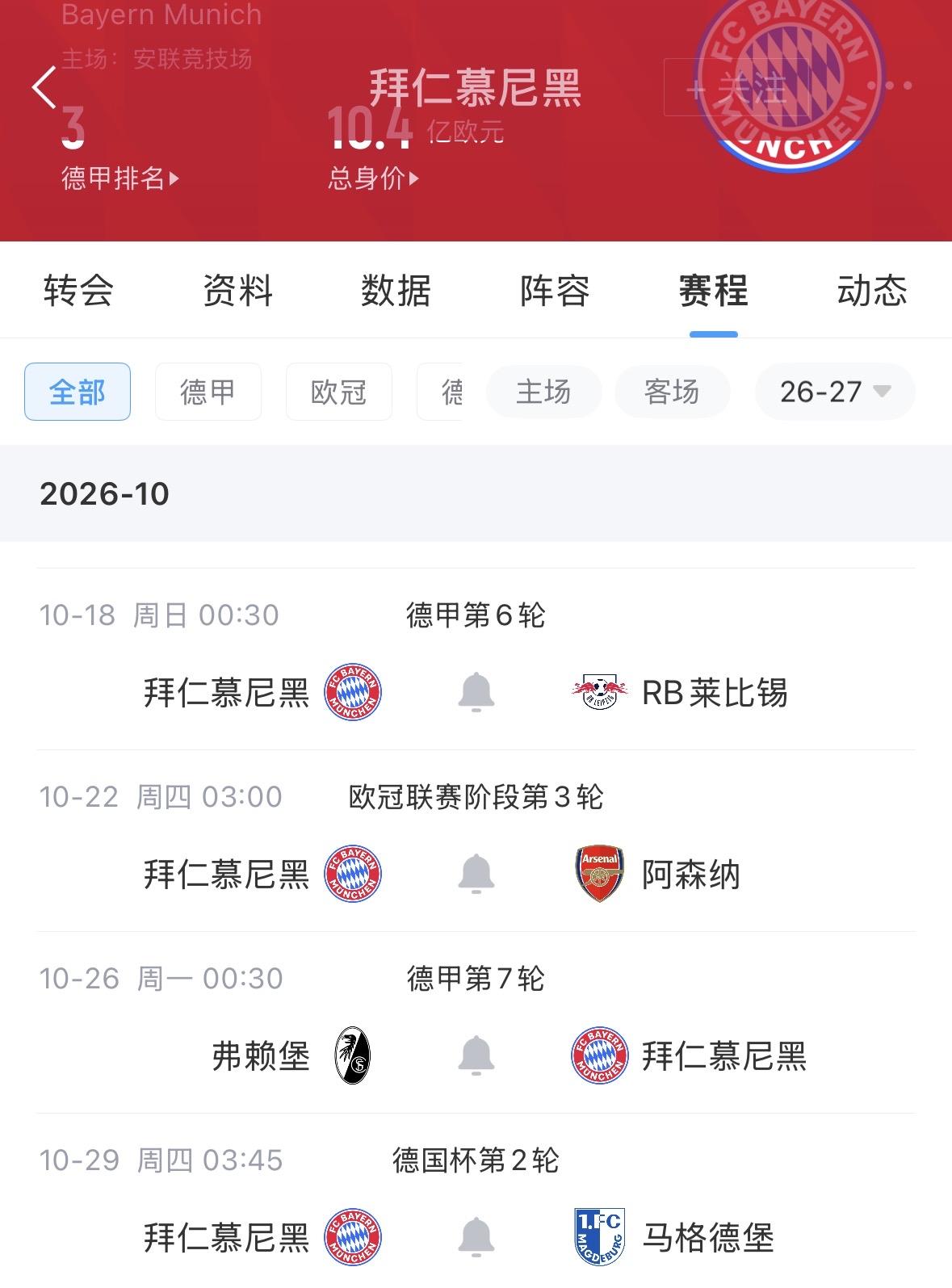 【奥利塞停赛之后，拜仁下轮欧冠要对阵阿森纳】这场拜仁主场对阿森纳，最关键的胜