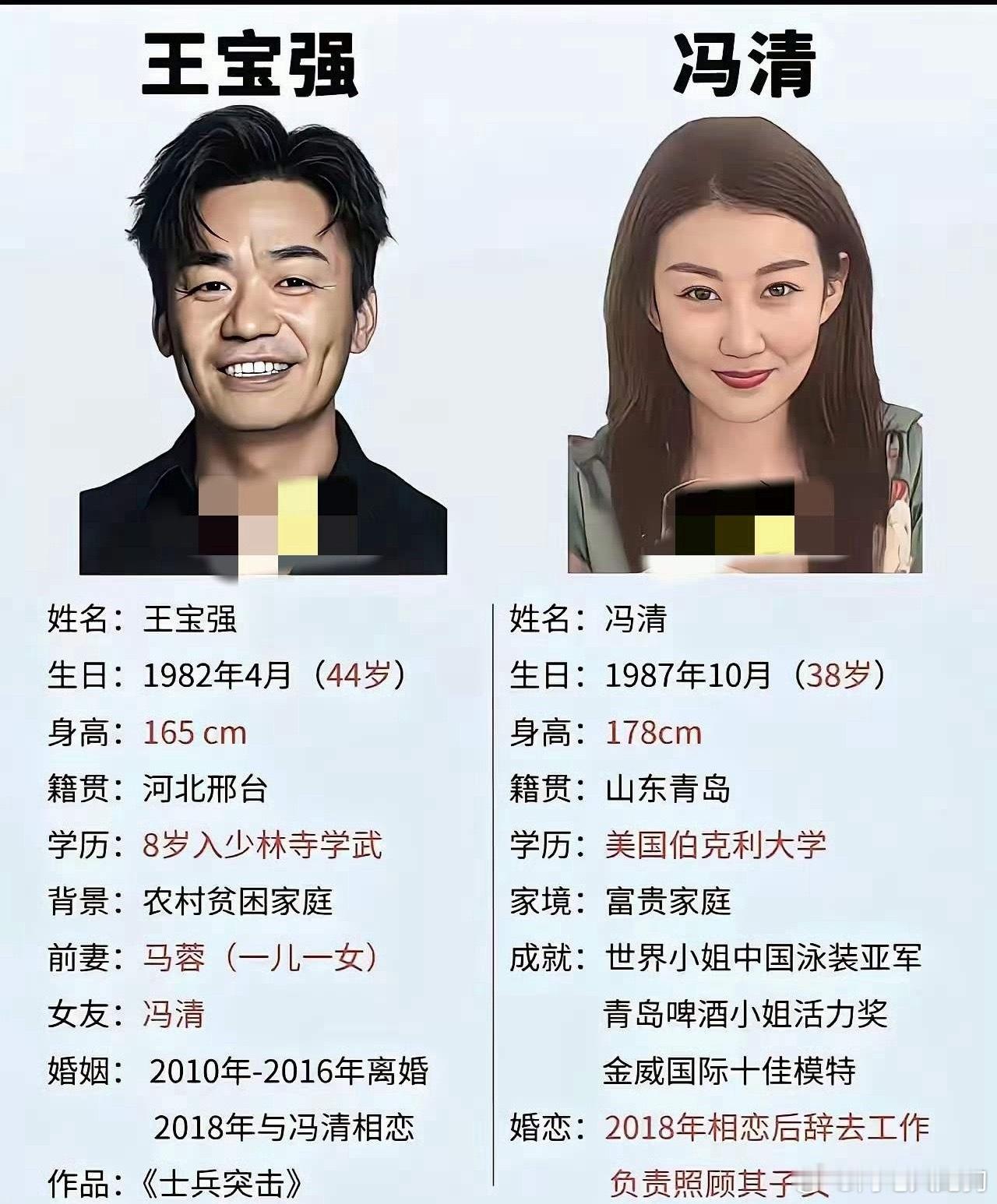 王宝强现在对另一半可真谨慎啊。女友冯清自从2018年被曝光恋情，至今没有公开同框