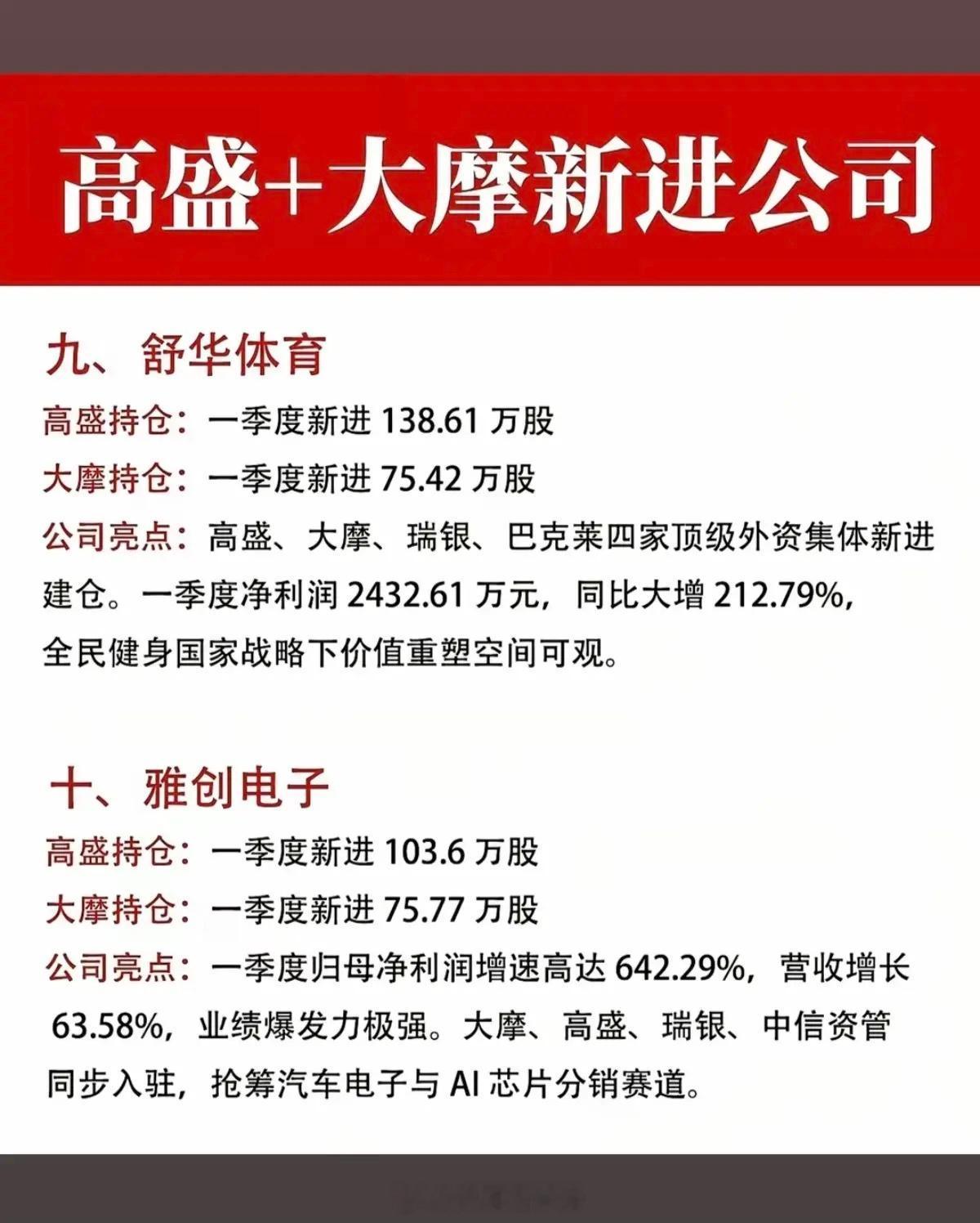 高盛+大摩+瑞银：新进的10家公司！这10家公司，有的同时被大摩、高盛、瑞银、巴