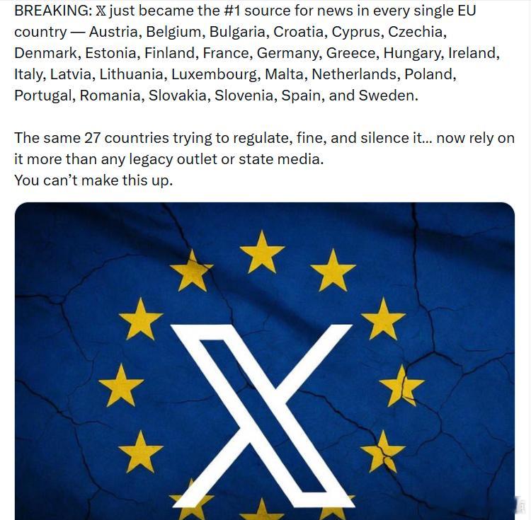 𝕏刚刚成为欧盟所有国家的头号新闻来源——奥地利、比利时、保加利亚、克罗