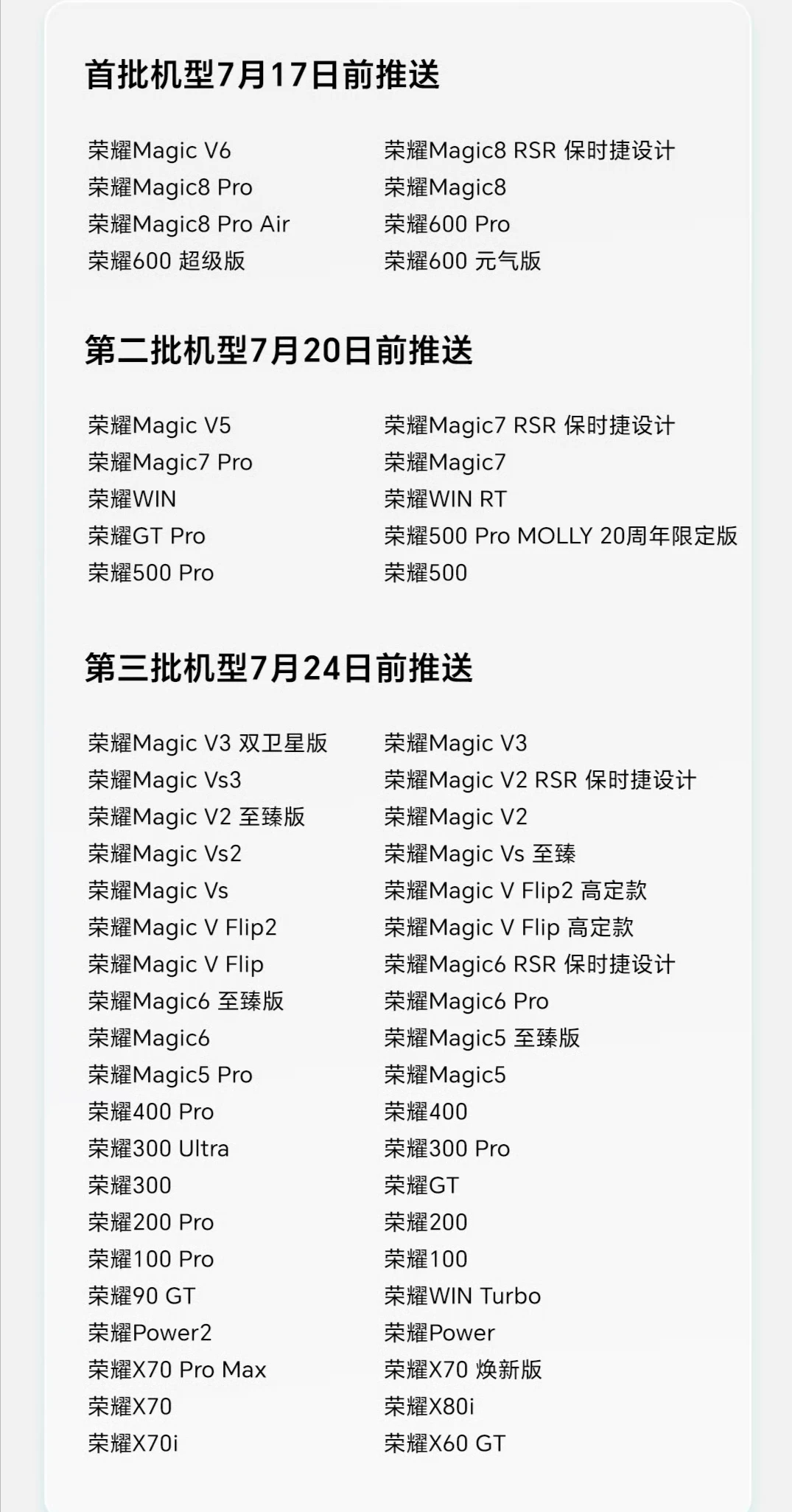 速看荣耀MagicOS10 月月新更新机型安排来了