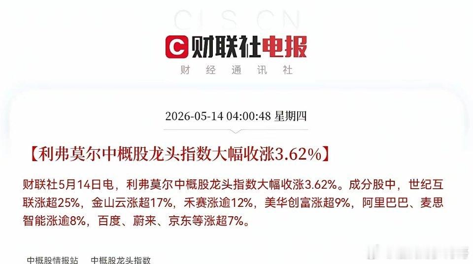 一觉醒来！大利好来袭，准备起飞了，八个字送给满仓的股民们“中大阳线，继续吃肉”早