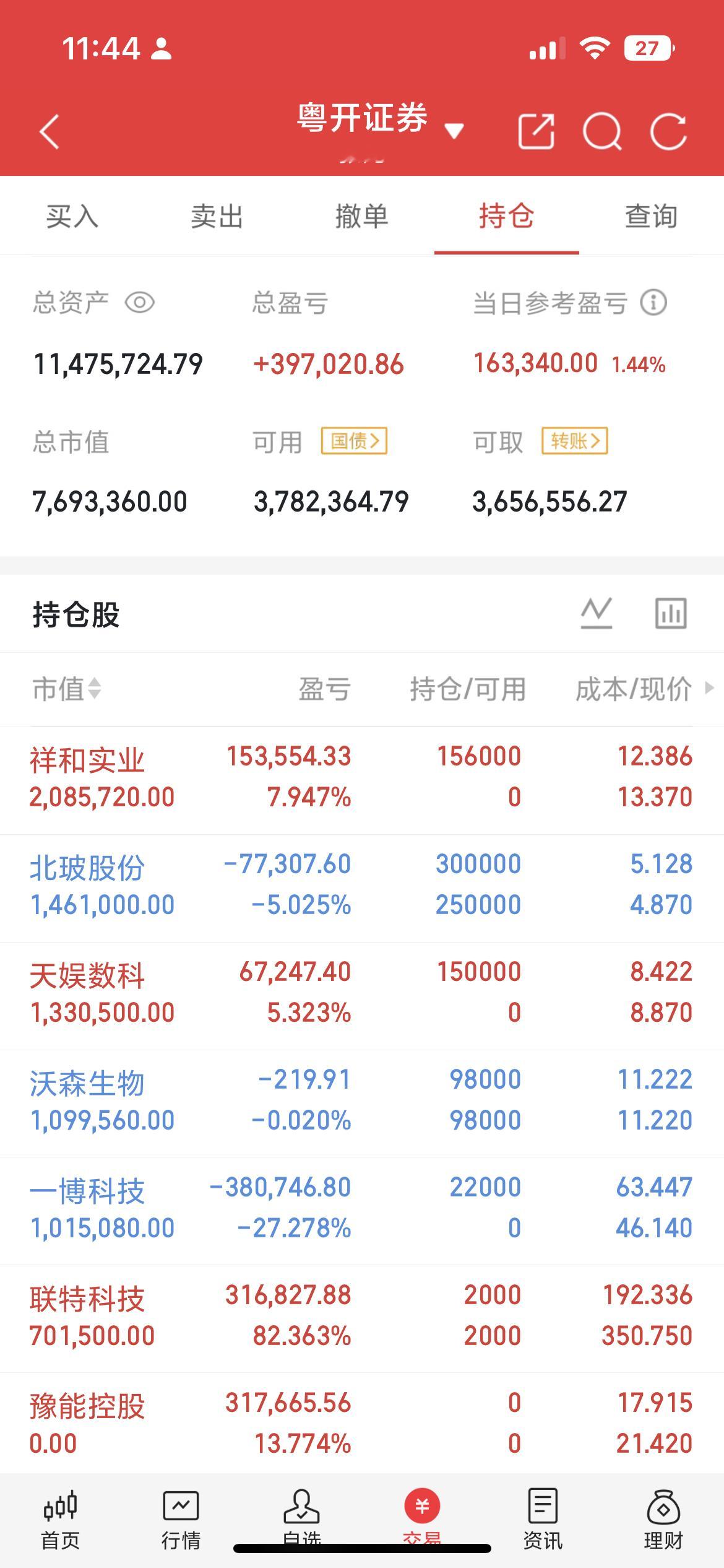 刷到个段子当场笑到差点喷茶合肥产业“六小龙”：长鑫存储、阳光电源、科大讯飞、国盾
