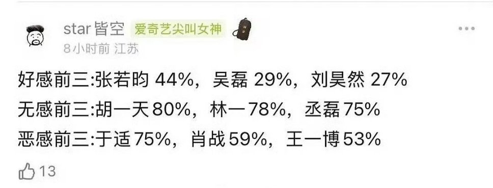 事实就是0个人在意豆瓣er的喜恶[捂脸哭]​​​