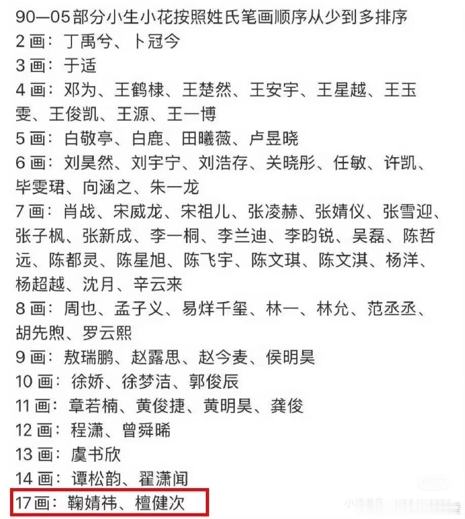 哈哈哈哈哈哈哈哈最后两每次都要排最后？