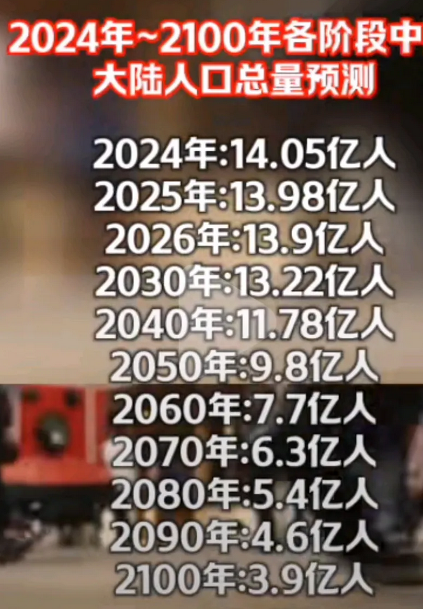 2100年我国人口将降到4亿以下，这是按2024人口出生率计算未来人口出生人数，