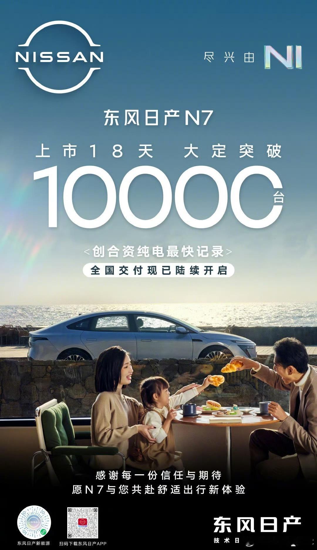 我觉得日产N7又反认知。在国内市场，纯电轿车➕合资品类＝销量凉凉但是日产N7上市