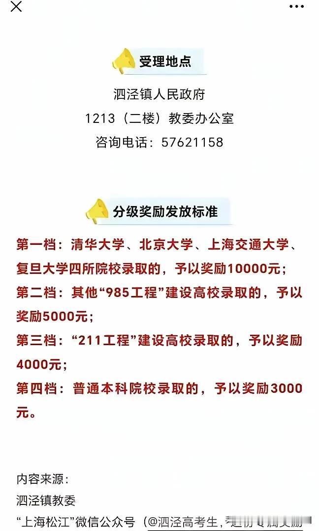 松江是真好！只要考上清北复交就奖励一万！就连普通本科录取的，也奖励三千块钱。