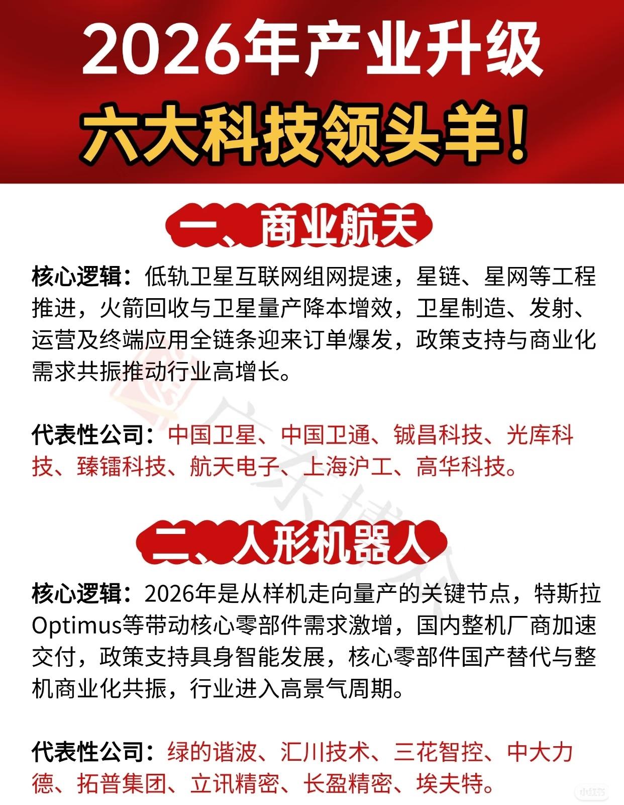 2026年产业升级的六大科技领头羊领域及相关情况如下：首先是商业航天，其核心