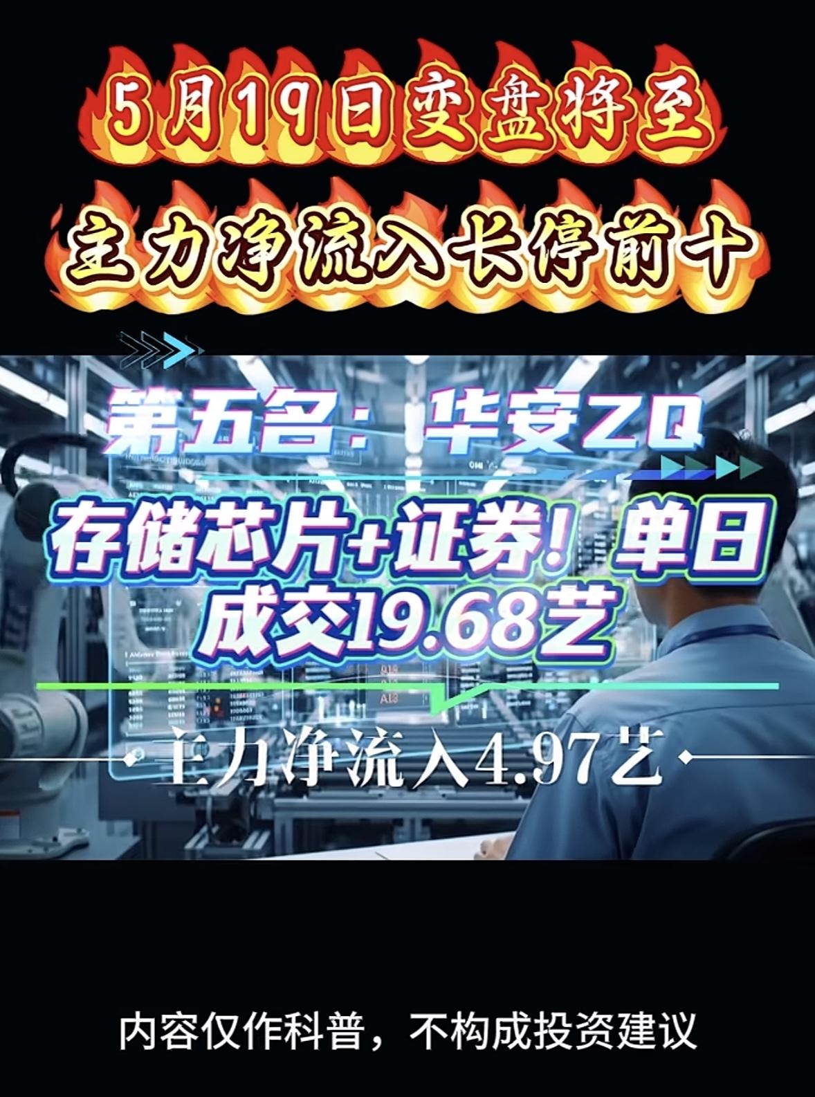 5.19星期二，暗盘隔夜挂单排行榜揭晓！5月19日变盘将至，主力暗盘隔夜挂