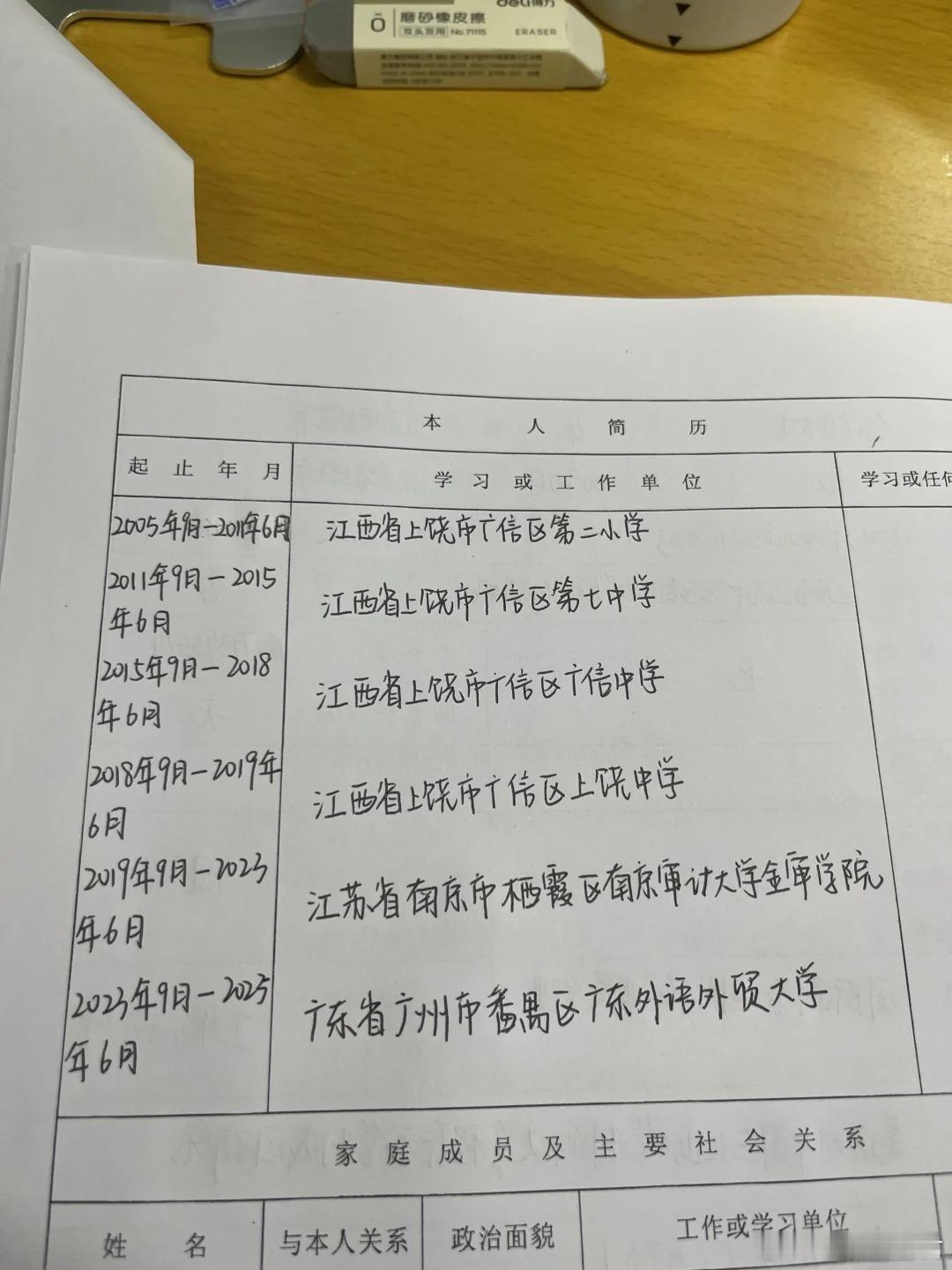 25岁，读了20年的书​​​