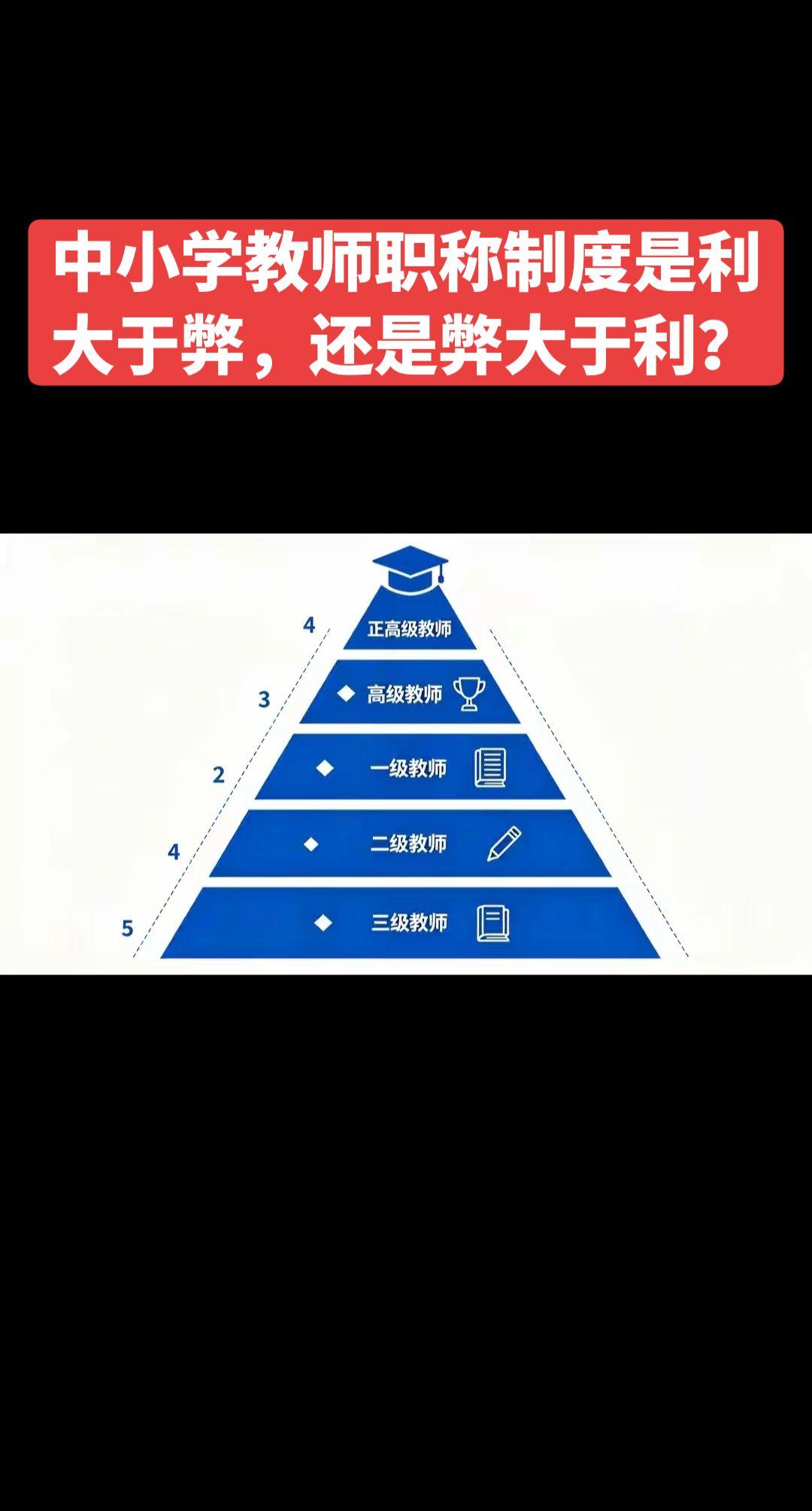 中小学教师职称制度是利大于弊，还是弊大于利？教师职称感悟宏观长期：利大于弊；