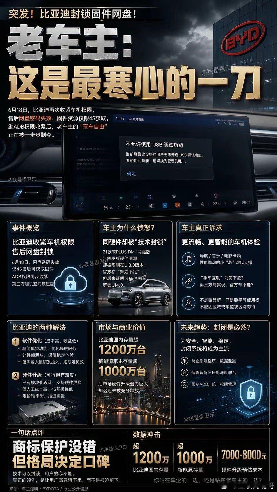 比亚迪这一刀，砍的不是固件，而是老车主的信任？这两天，关于比亚迪收紧车机权限的话
