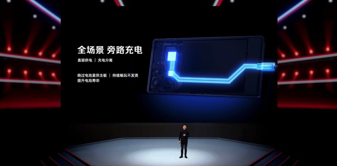 红魔11Air内置7000mAh牛魔王电池，支持120W快充，支持