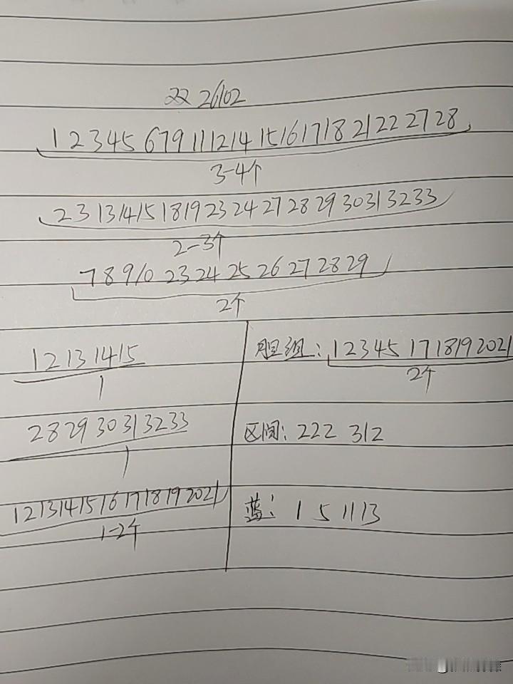 双色球26102期综合分析上期断二区，一期开出4码，本期不看好在出4码，二区回