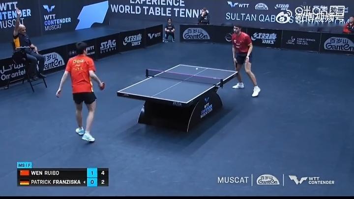 打欧洲大汉好像是在温瑞博🇨🇳的舒适区啊[笑着哭]，第一局温瑞博🇨🇳6-0