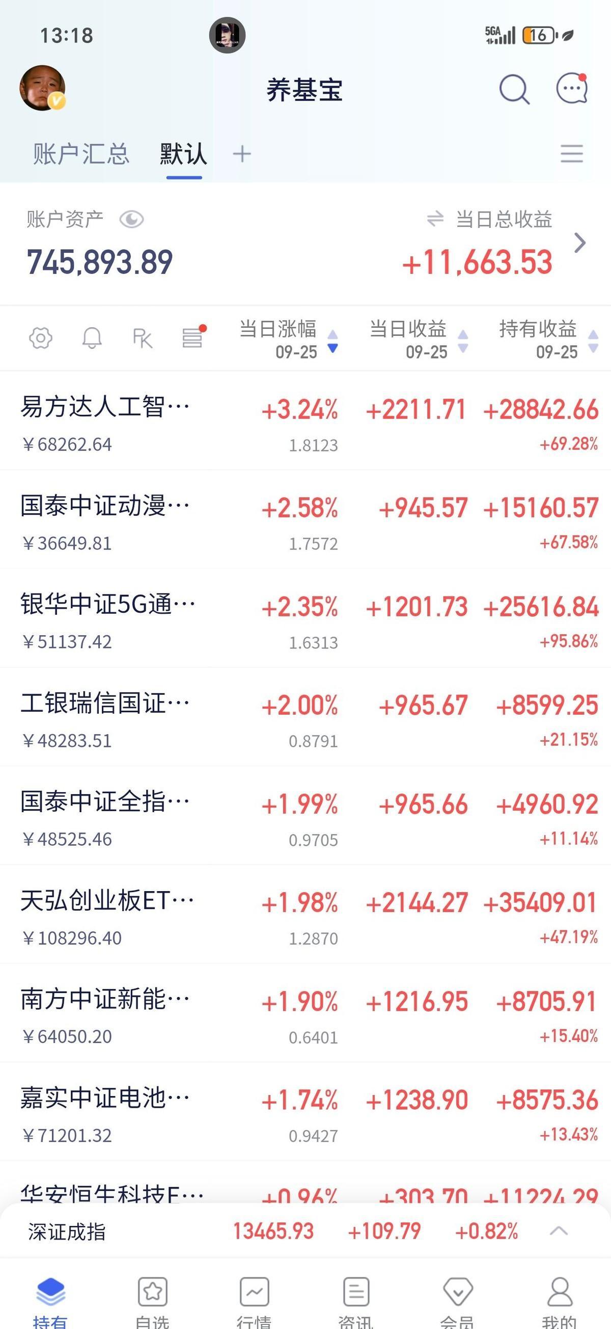 AI算力疯了，不是喊口号，是真有人每天能多用50条AI了。OpenAI把o1-