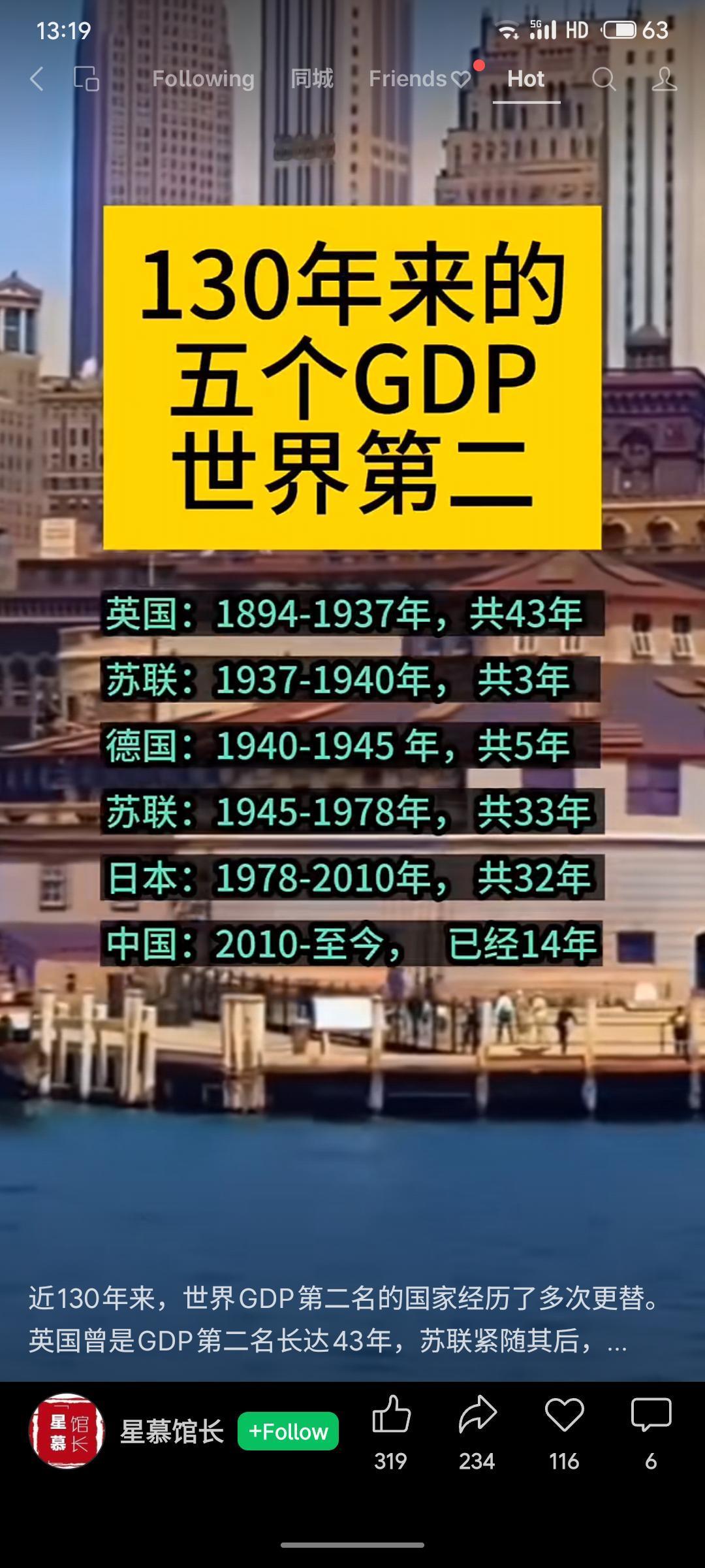 近130年来,世界GDP第二的位置多次易主。英国曾占据43年,苏联两度上榜合计3