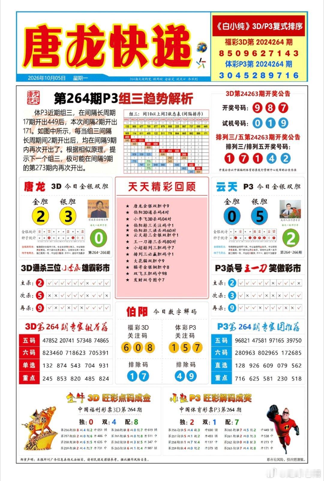 264期排三六码直选定位【432中1040】百位02368
