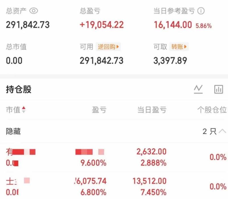 大曾子空仓了！今天虽然大盘下午V了回来，但行情并不好，跌停板几十家，存储后排掉队