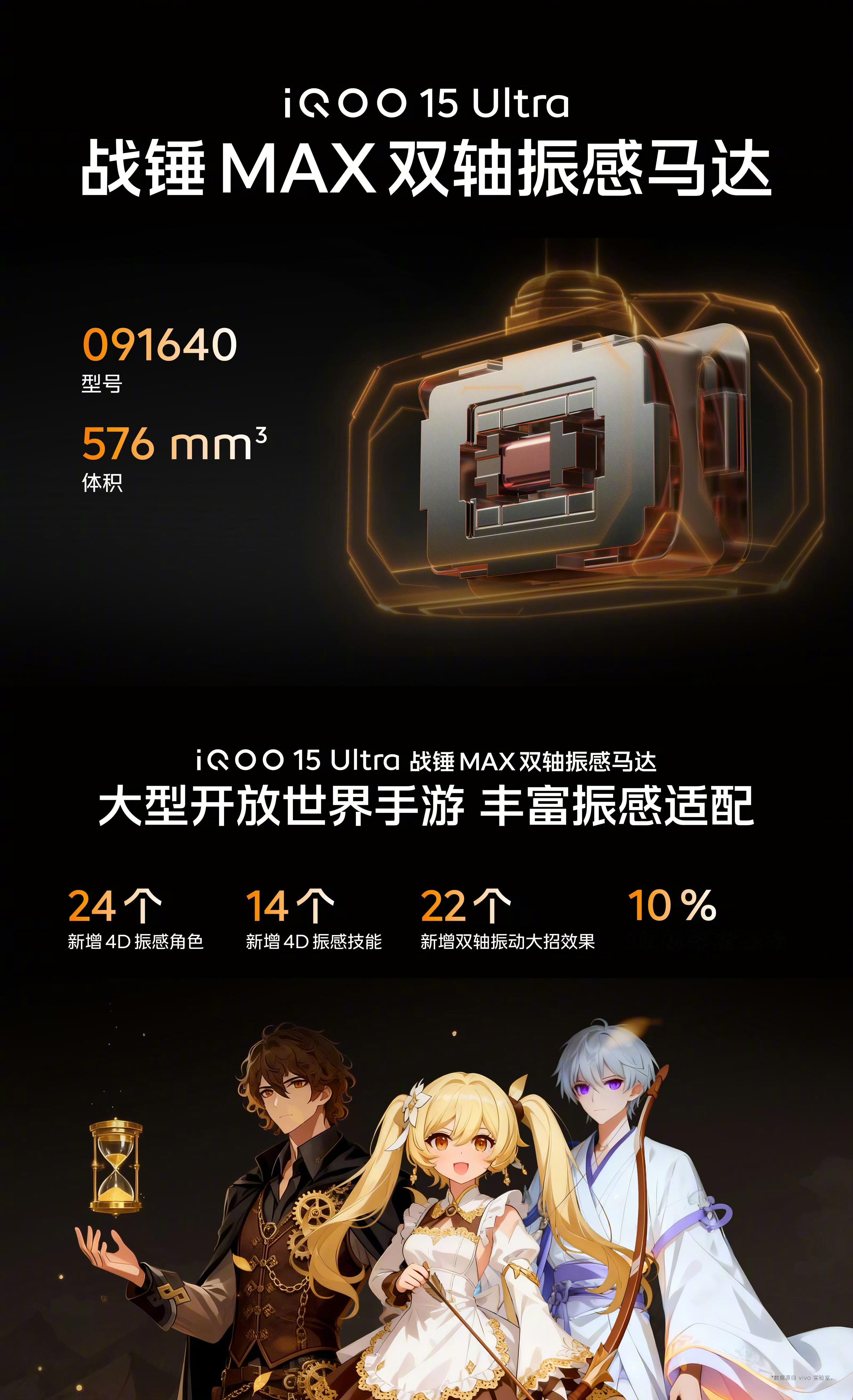 iQOO15UltraiQOO15Ultra真的是把游戏体验提升到了一个