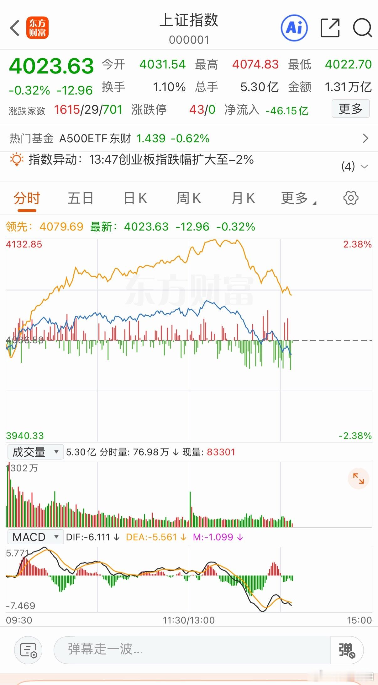 又跳了看下周吧