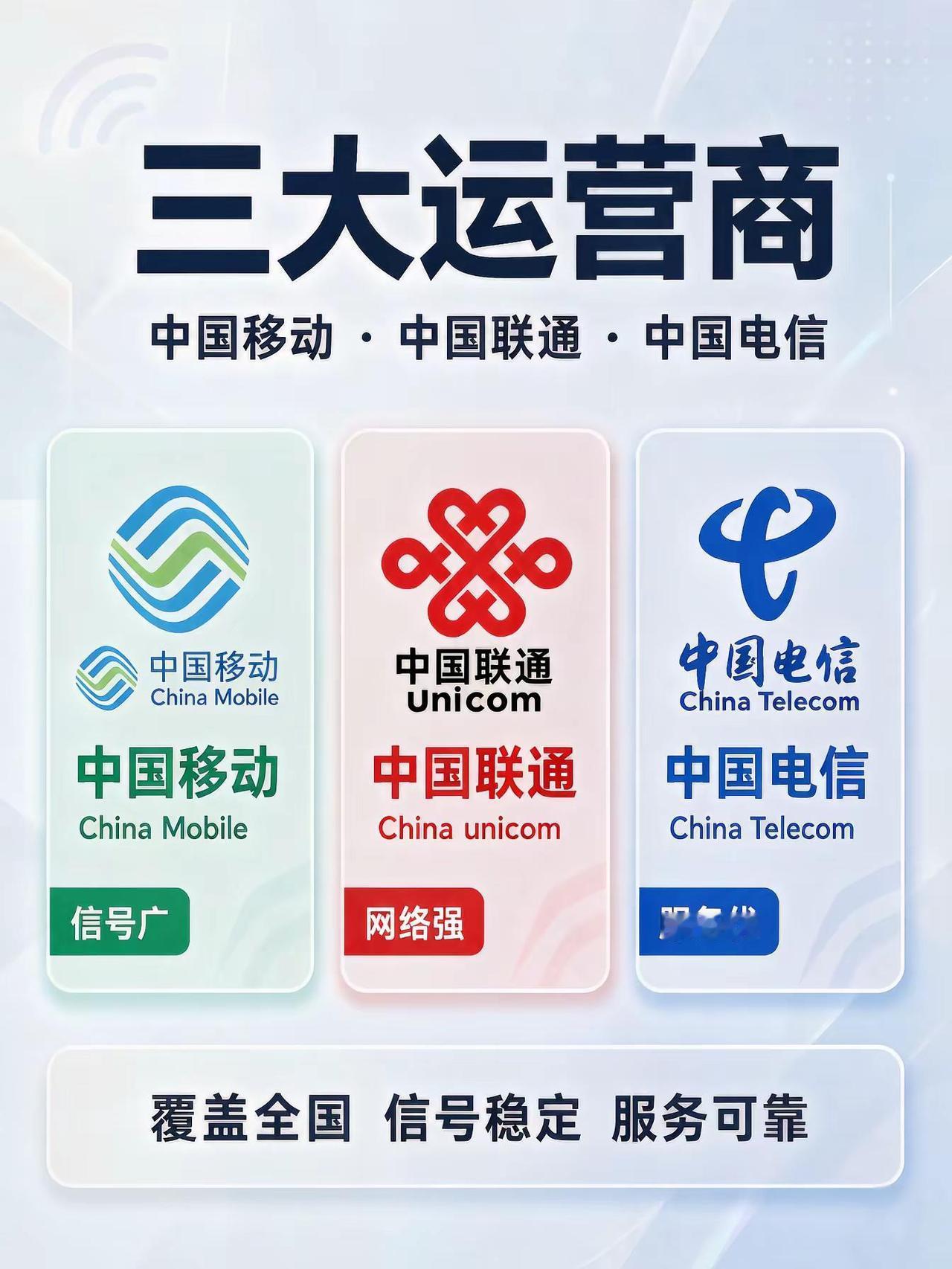 中国移动中国联通中国电信三大运营商