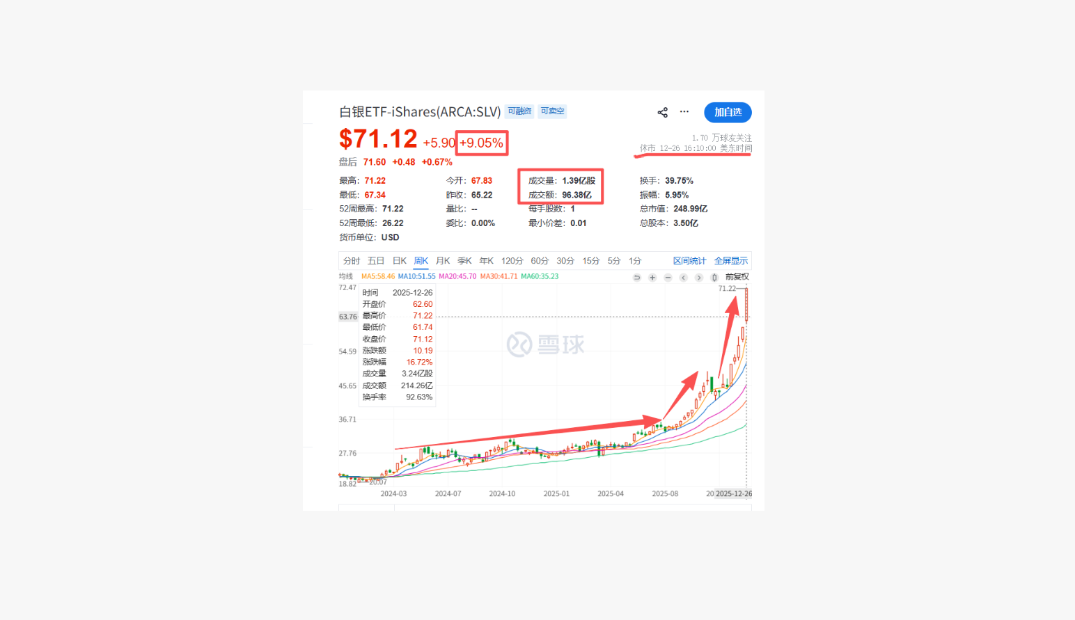 白银价格疯涨，最高能到多少？