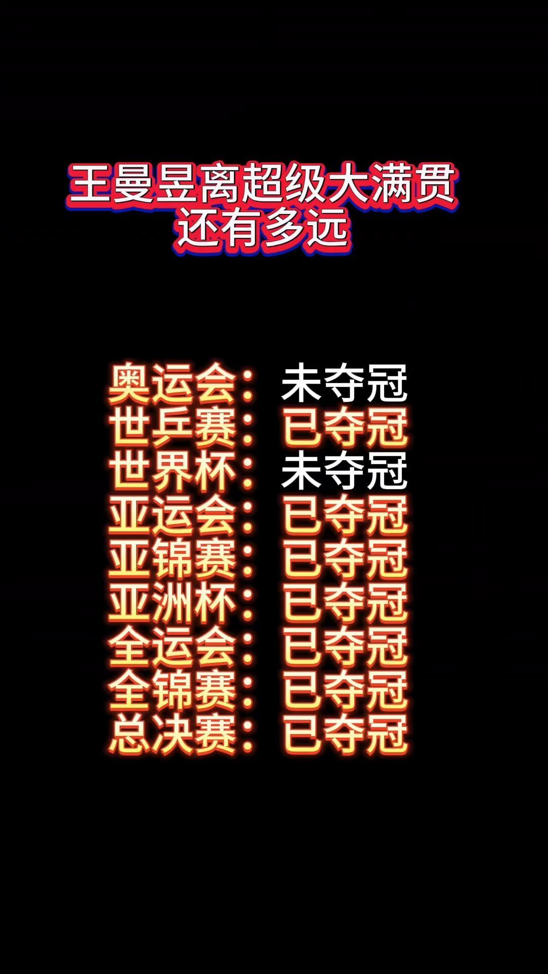 王曼昱成为超级大满贯的路，路途还漫漫，奥运会洛杉矶太多人期待，谁得都可以成为大满