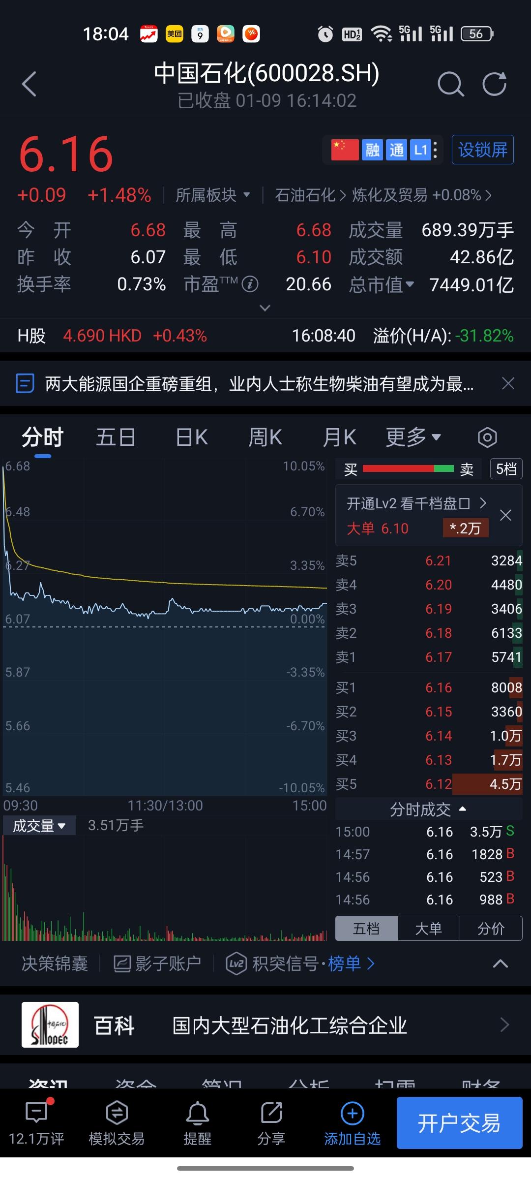 谁说大象不能起舞？但舞完这一曲，跟风的投资者心都凉了。中国石化因与中航油重组消息