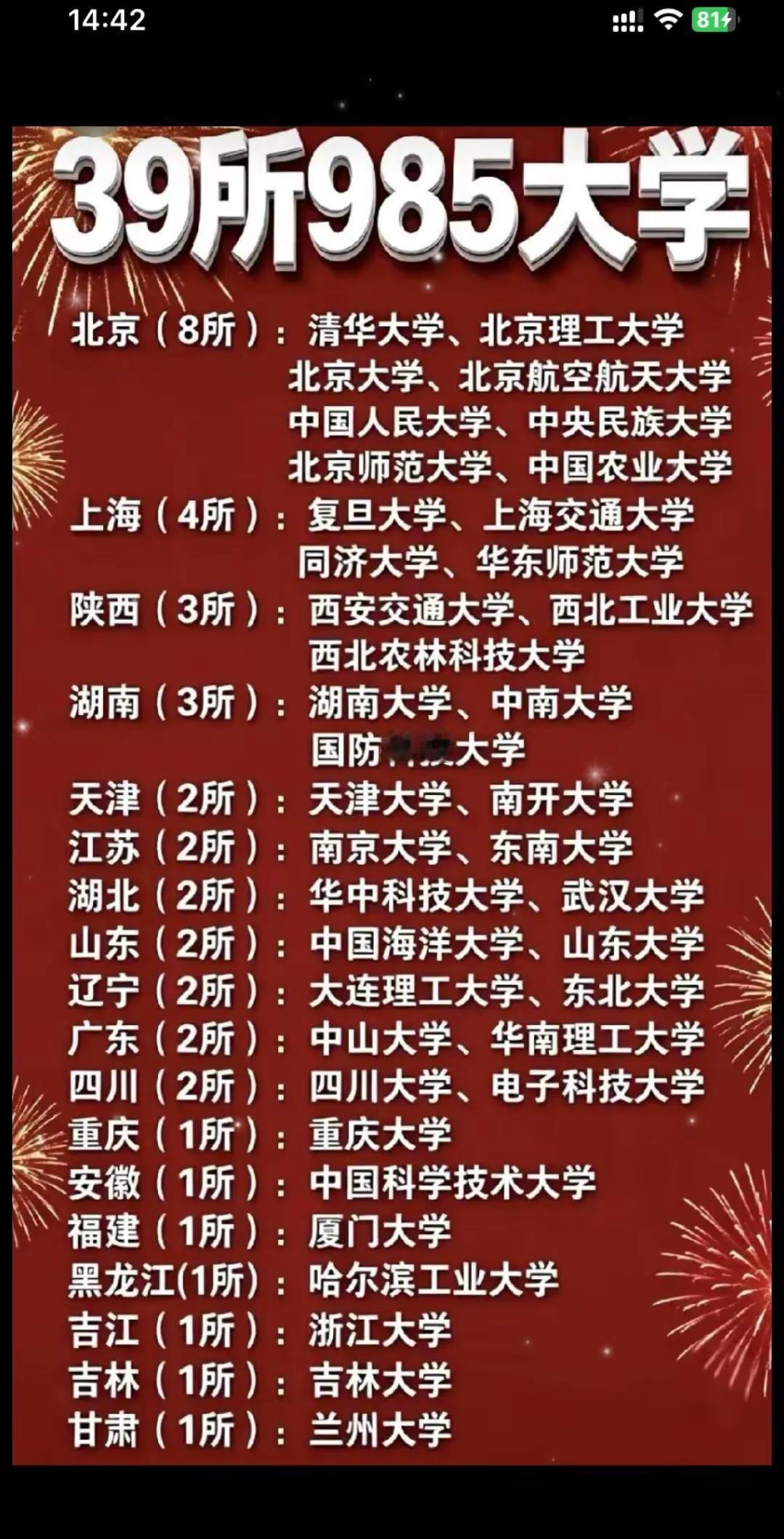 全国39所985大学！你最喜欢哪所学校🏫呢|985高校985院校名单双一流
