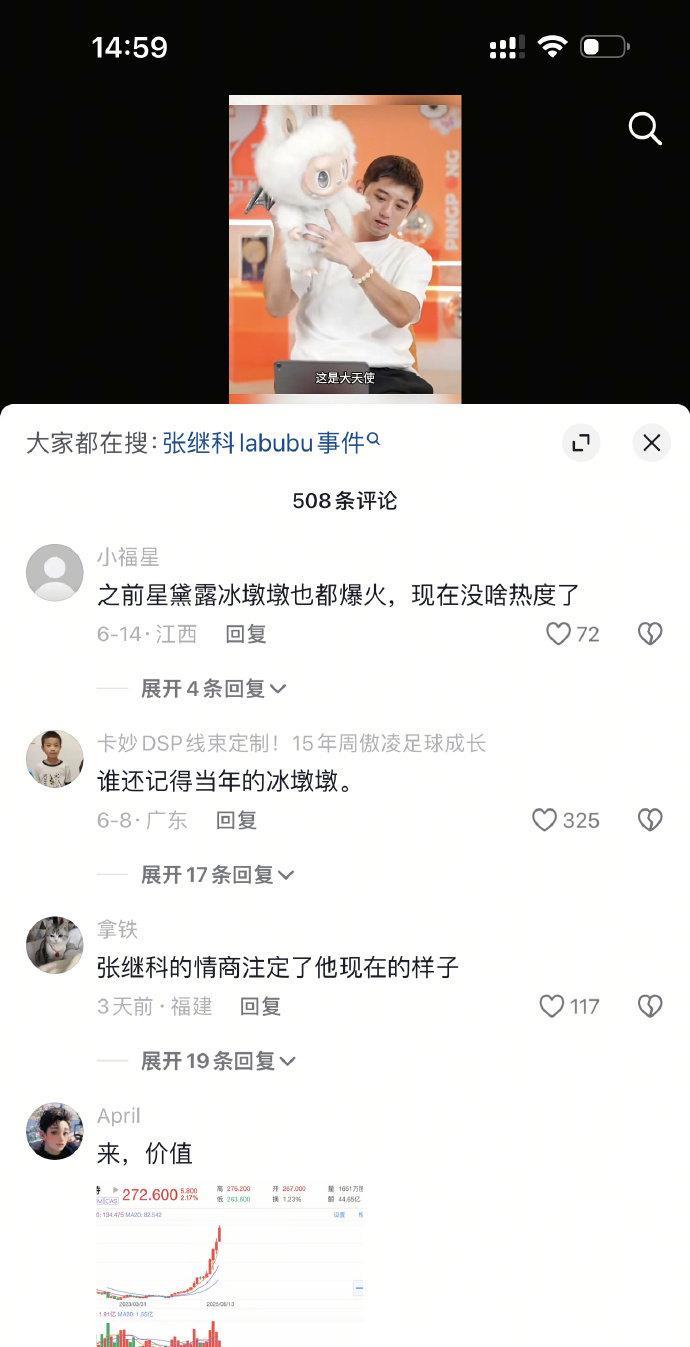 张继科说labubu没价值的原因找到了，他说得也没错，冰墩墩当时也这样，热度过去