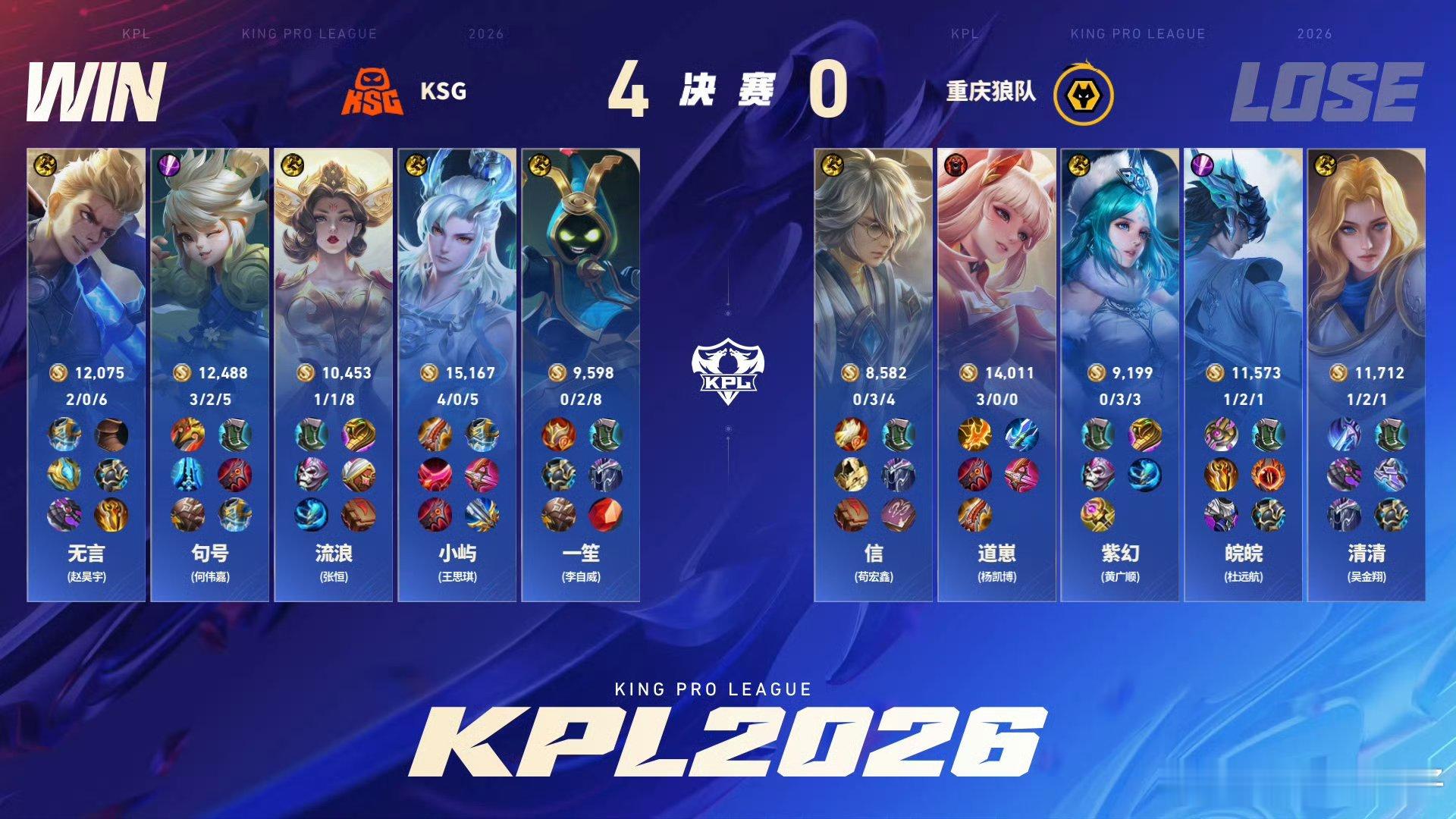 KSG零封狼队我都不知道第四局为什么要选张王好吧，意料之外！！恭喜ksg！