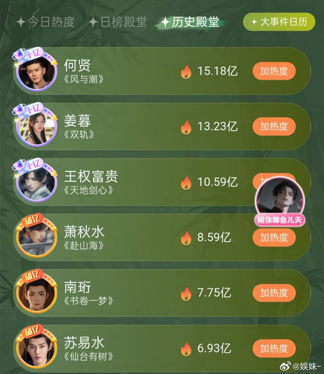 以为卡热度是为了逼粉丝氪金，没想到是为了保太子皇位，公平何在