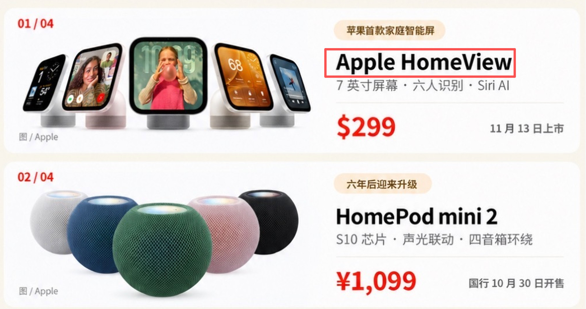 果子这个小玩意的创意灵感是不是来自小米啊哈哈​​​