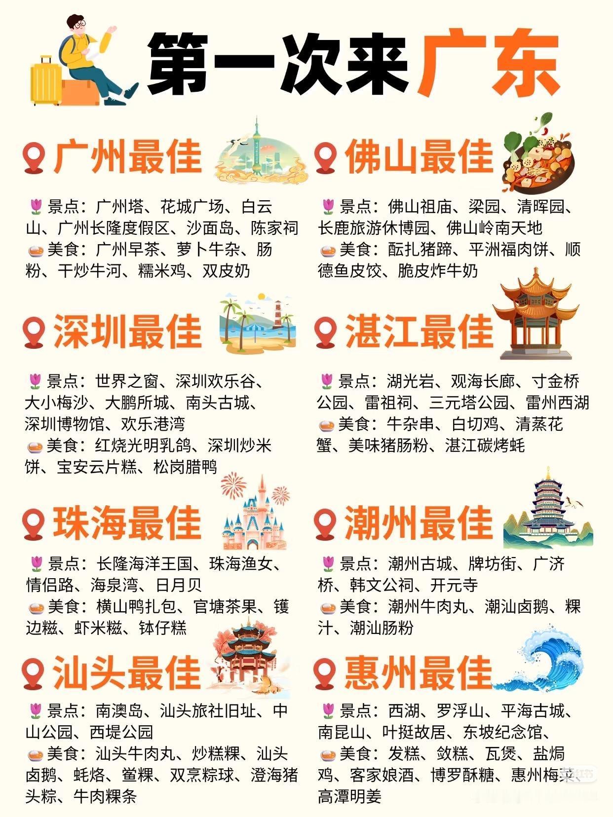 第一次来广东旅游，收藏这个推荐不踩坑广东旅游广东旅行风景广东旅游风光广东旅