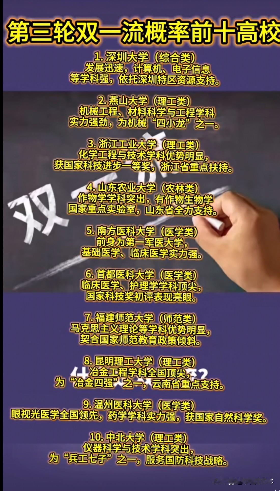第三轮“双一流”预测：这10所高校，凭什么能上车？“双一流”的每一次动态，都