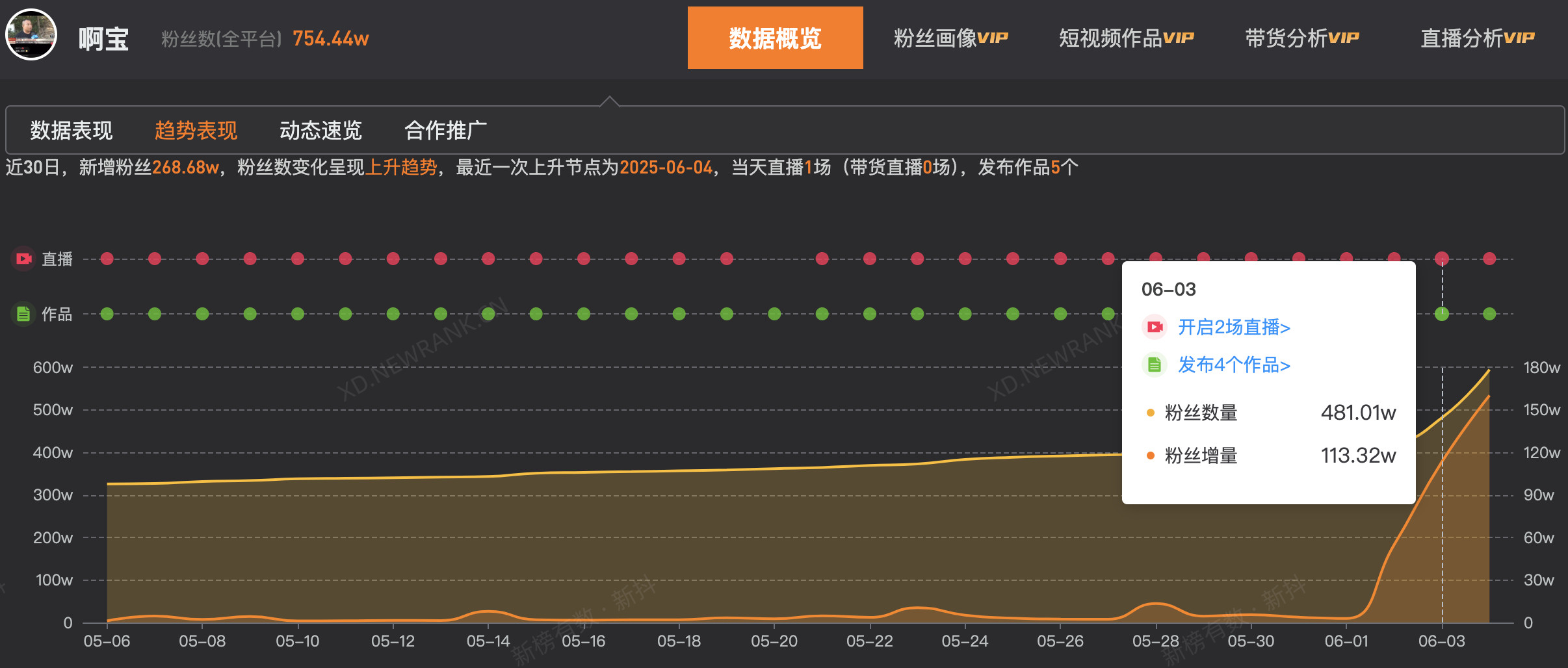 毒蛇科普博主爆红背后：关联生物科技公司，27岁女游客三亚被咬身亡引争议