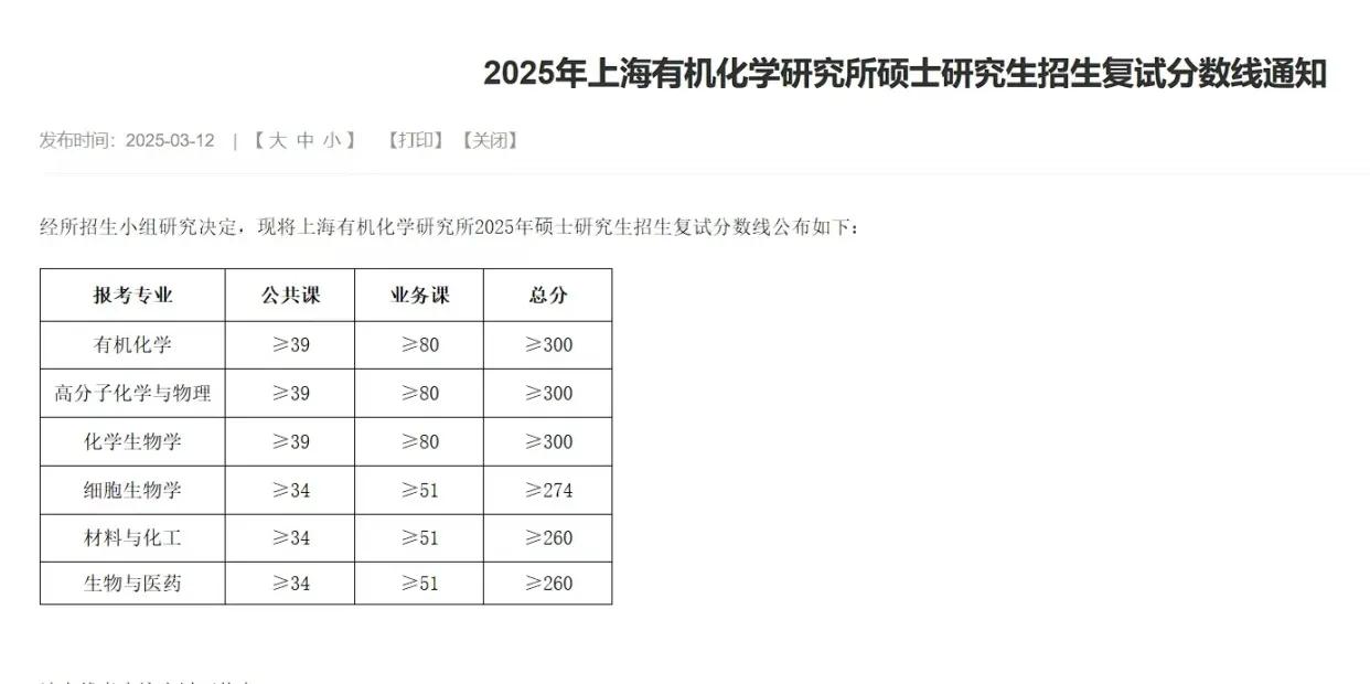 上次说过的同事的儿子考研四年，目标就是中科院，可以说非中科院不去，去年听说达到了